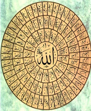 الأسماء.. طريق المعرفة