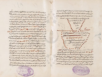 أم الكرام المروزية ونسختها من صحيح البخاري